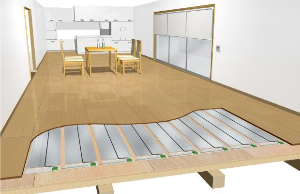 Cooling and heating ・ Air conditioning. There was from the feet coming period, Not pollute the air depends on the floor heating, Perfect for families with young children.