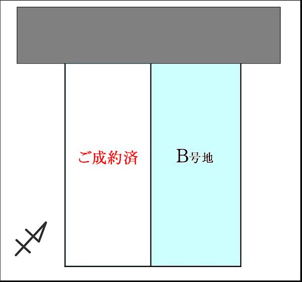 Compartment figure. Land prices -  ※ Compartment Figure