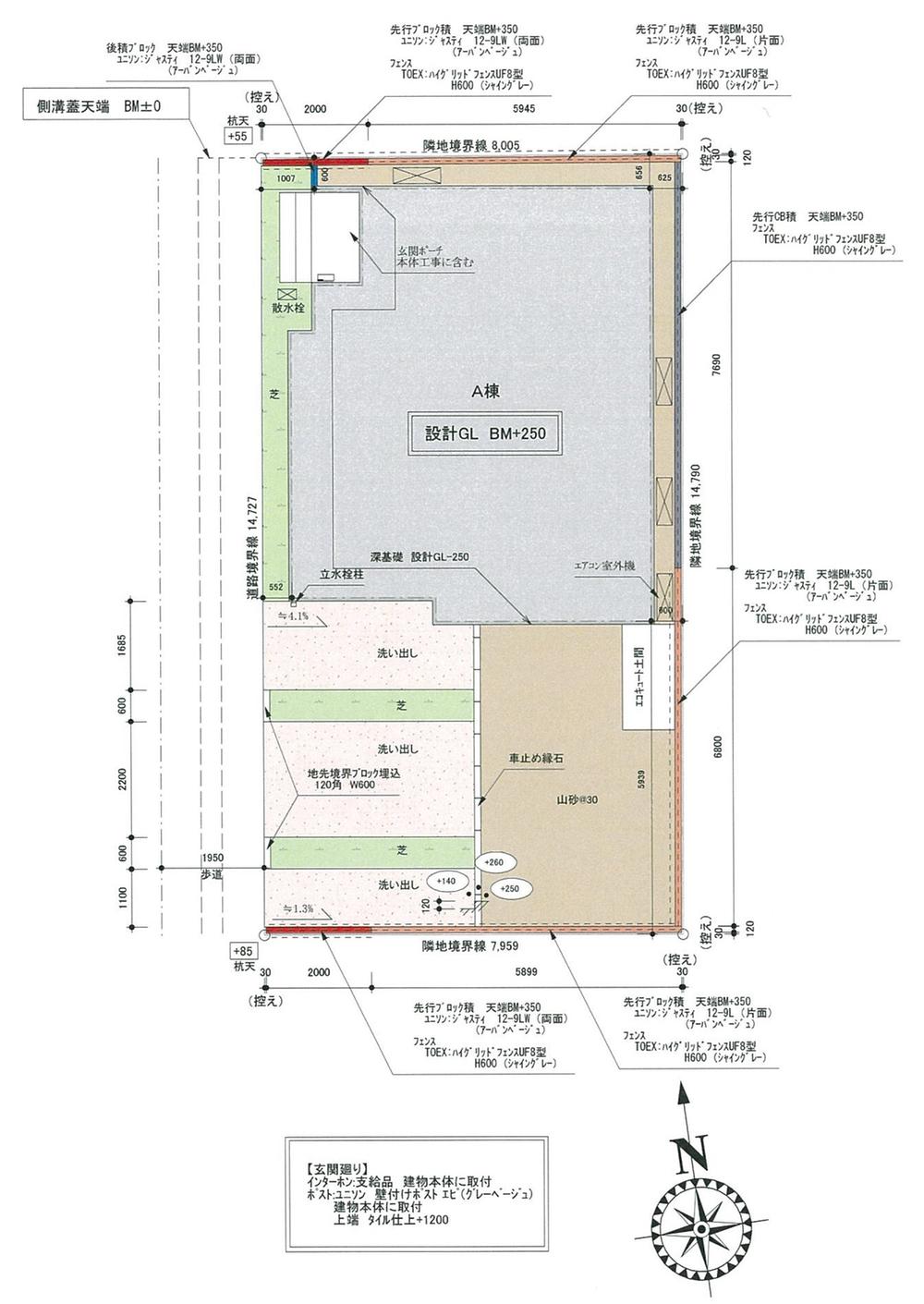 The entire compartment Figure. Dimensions