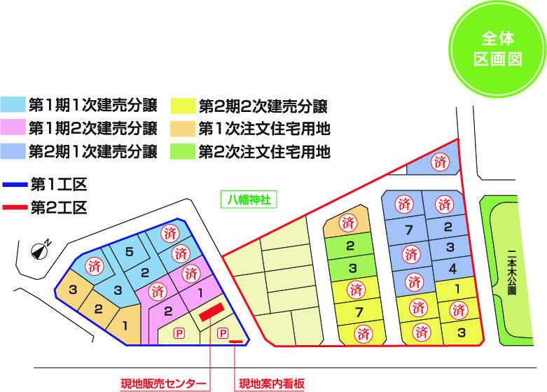 The entire compartment Figure