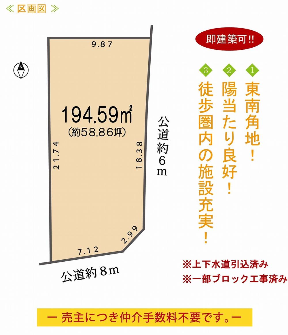 Compartment figure. Land price 28,280,000 yen, Land area 194.59 sq m