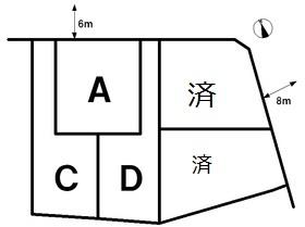 The entire compartment Figure. Sale sectioning view 