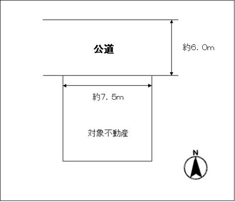 Compartment figure