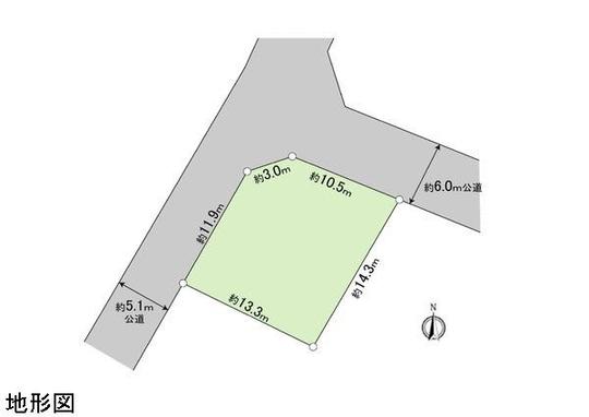 Compartment figure