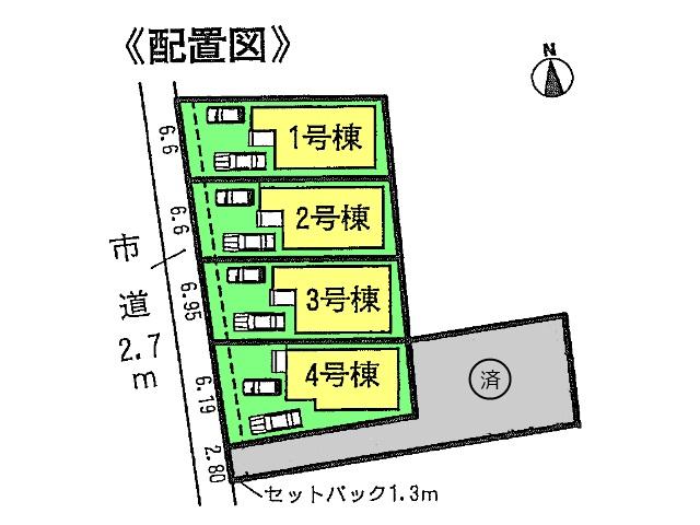 Other. The entire compartment Figure