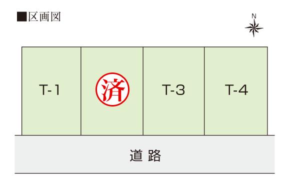 The entire compartment Figure. Compartment figure
