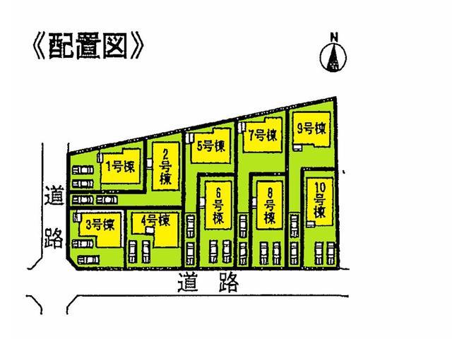 The entire compartment Figure. Compartment figure