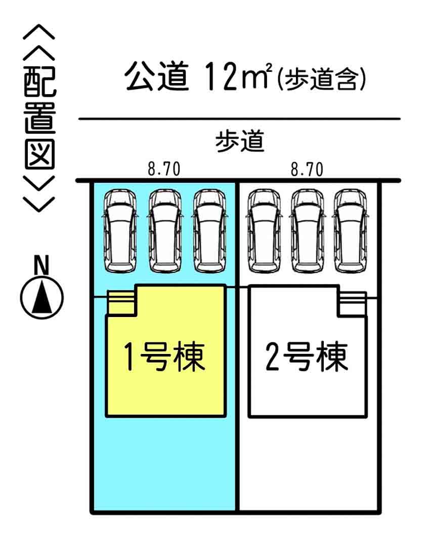 The entire compartment Figure. Parking parallel three (depending on model)