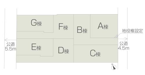 The entire compartment Figure
