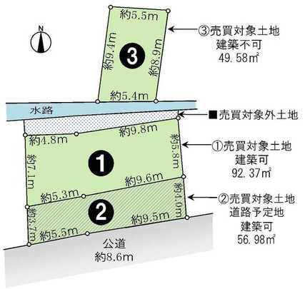 Compartment figure