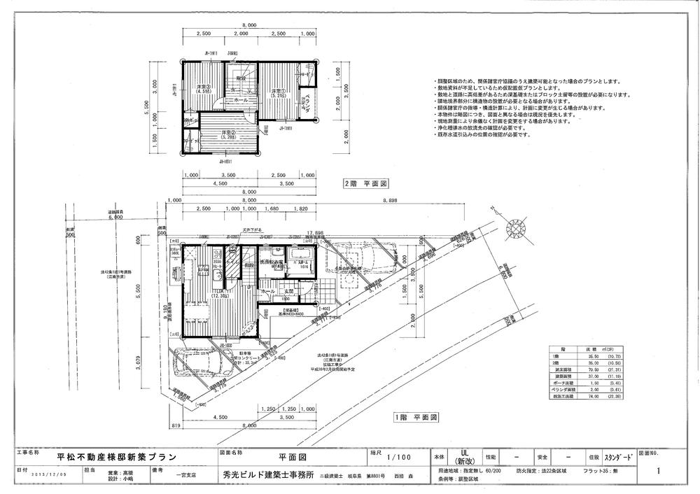 Compartment figure. Land price 4.2 million yen, Land area 92.89 sq m