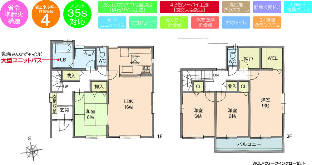 Floor plan. Eco Jaws