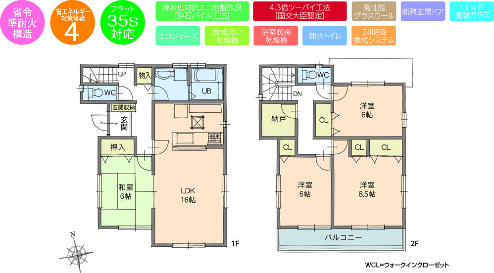 Floor plan. Eco Jaws