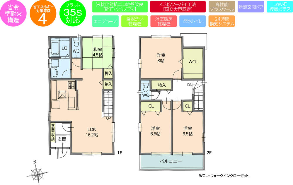 Floor plan. Eco Jaws