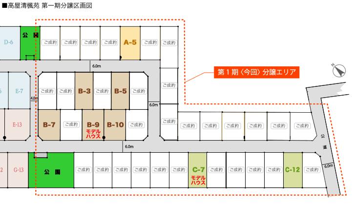 The entire compartment Figure. Compartment figure