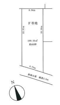 Compartment figure. Land price 17.7 million yen, Land area 198.35 sq m