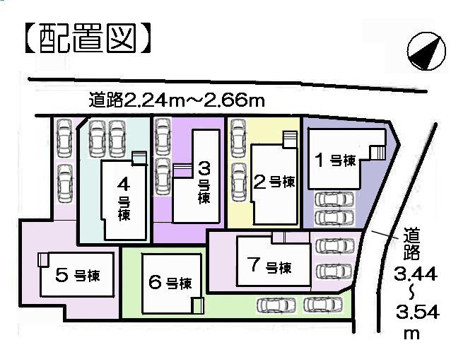 The entire compartment Figure