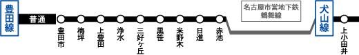 route map. Excerpt from Nagoya Railroad