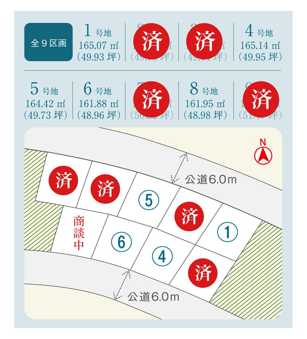 Local guide map. The entire compartment Figure