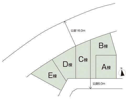 The entire compartment Figure