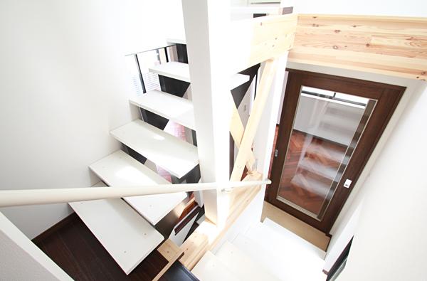 Other introspection. Local (June 2013) Shooting