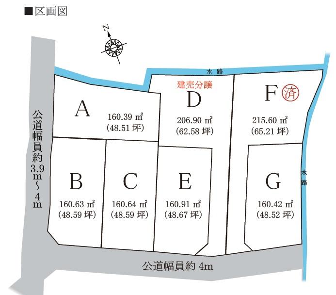 The entire compartment Figure