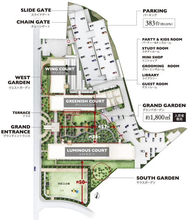 Shared facilities. Site layout