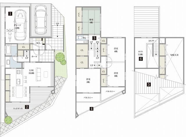 Floor plan. 65 million yen, 4LDK + S (storeroom), Land area 158.47 sq m , 4LDK of building area 148.25 sq m enhancement with a built-in garage