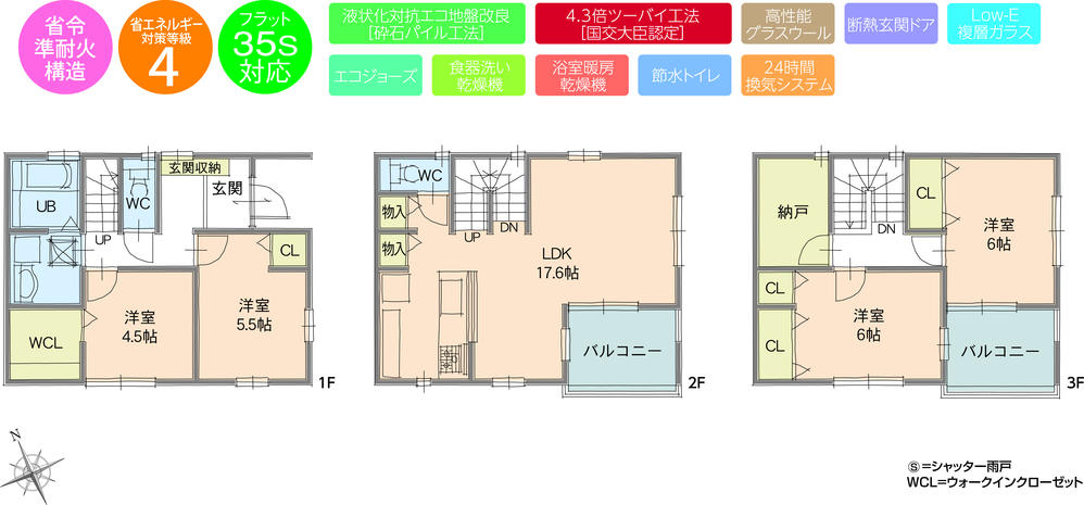 Floor plan. Eco Jaws