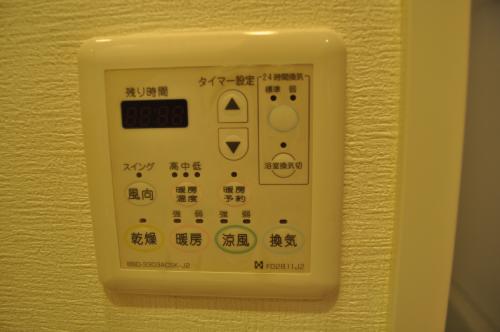 Other Equipment