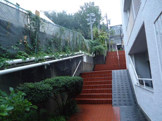 Other common areas. Common areas