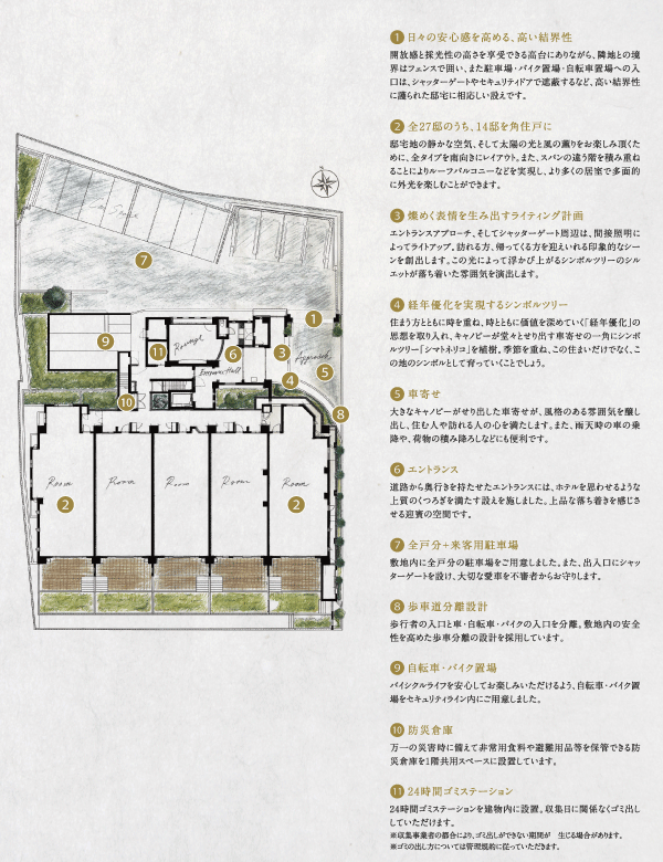 Features of the building.  [Land Plan] In high the barrier properties, It has extended day-to-day sense of security (site layout)