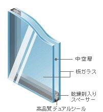 Building plan example (introspection photo). «Recommended specification»