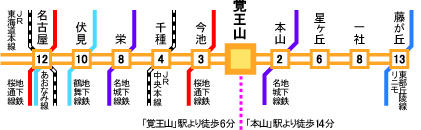 route map