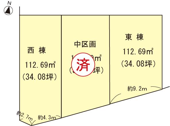 The entire compartment Figure. Compartment figure