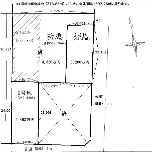 The entire compartment Figure