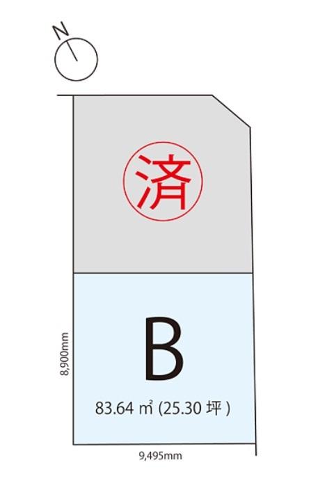 The entire compartment Figure. A compartment: contracted