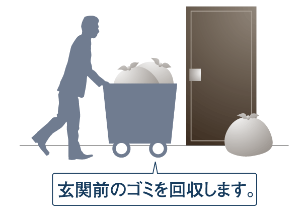 Variety of services.  [Dust shooter Service] Two days a week, If you put out the garbage bag before each dwelling unit entrance to the specified date and time of the combustible waste management personnel collecting the garbage. It saves also time to go out to the outdoor trash bin ( ※ Non-combustible garbage will be asked to carry-out at their own. Image Illustration)