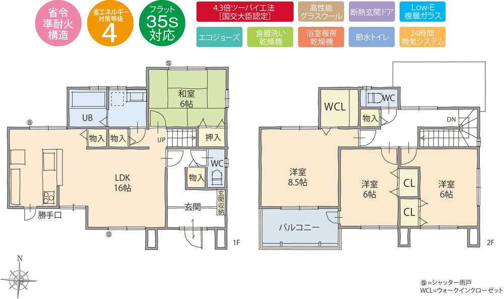 Floor plan. Eco Jaws