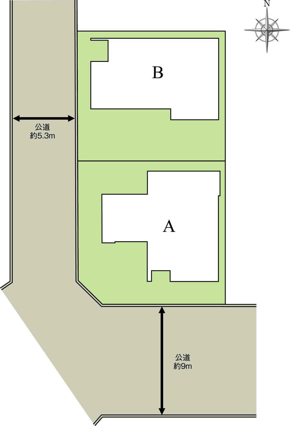 The entire compartment Figure. Compartment figure