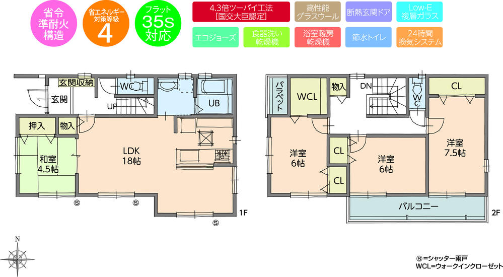 Floor plan. Eco Jaws