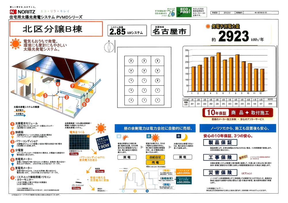 Power generation ・ Hot water equipment. This is a system that converts the energy of sunlight have to electrical energy (DC power). Generated electricity can be of course used in the home, Tsukaikire did not electricity, Automatically you can sell to power companies. Also it comes with a meter to measure how much was sold. Also, This electric power generated to Ya, You can also check at a glance the current amount of power generation.