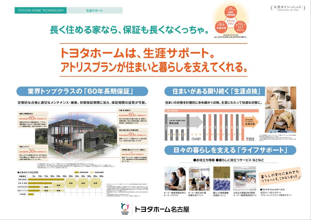Construction ・ Construction method ・ specification. Toyota home industry the longest 60-year long-term guarantee! ! We supply the house of a lifetime Sumaeru peace of mind. 