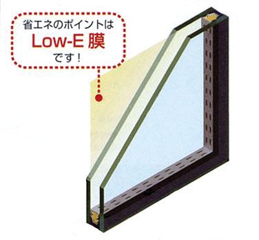 Cooling and heating ・ Air conditioning