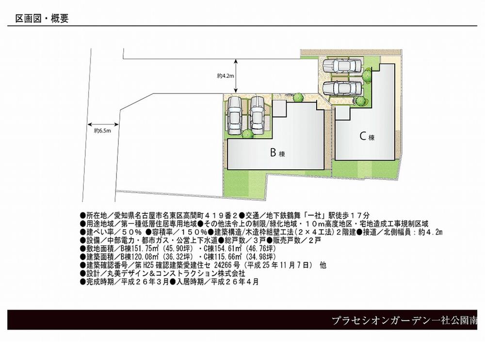 Other. Compartment figure