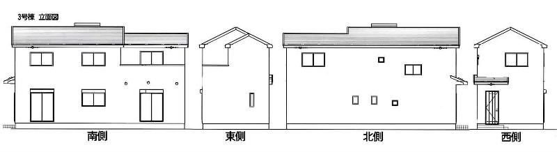 Rendering (appearance). Elevation