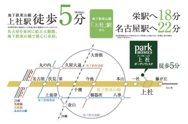 Surrounding environment. Also on time to dynamic, Also off-time to heal heart, Time of room to bring good access. "Nagoya", "Fushimi", "Sakae" directly connected to the downtown business district with a focus on. Also in the smooth transfer to other lines, Action range will spread freely (traffic view)