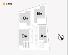 The entire compartment Figure