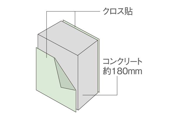 Building structure.  [TosakaikabeAtsu] Tosakaikabe for partitioning each dwelling unit is, Ensure the concrete thickness of about 180mm. To reduce the transmitted life sound between the dwelling unit, To achieve a quiet and comfortable space ※ Except part (conceptual diagram)