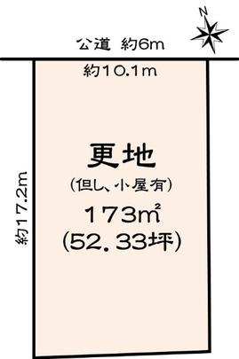 Compartment figure